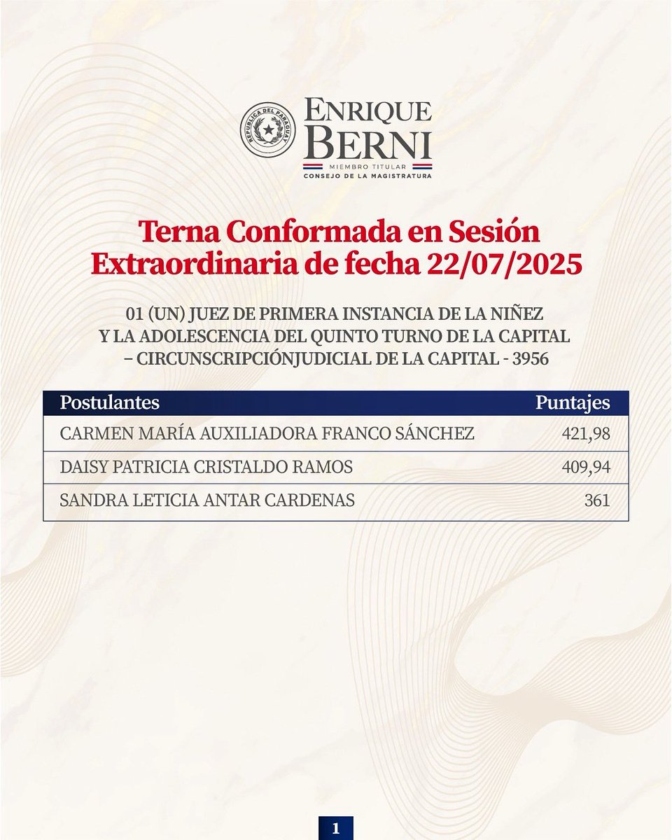 Terna conformada en sesión extraordinaria ✅