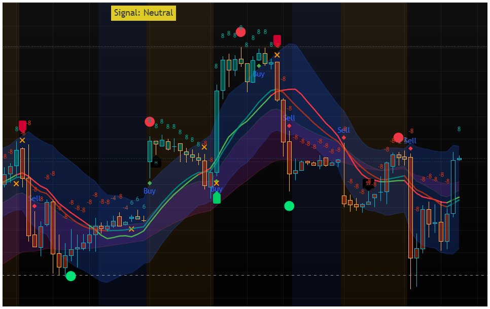 Sir Scalp 🎯 tweet media