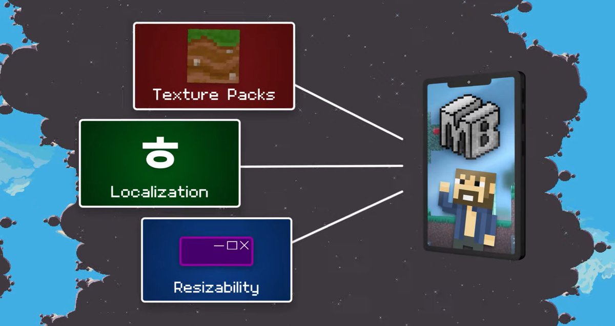 Mine Blocks tweet media