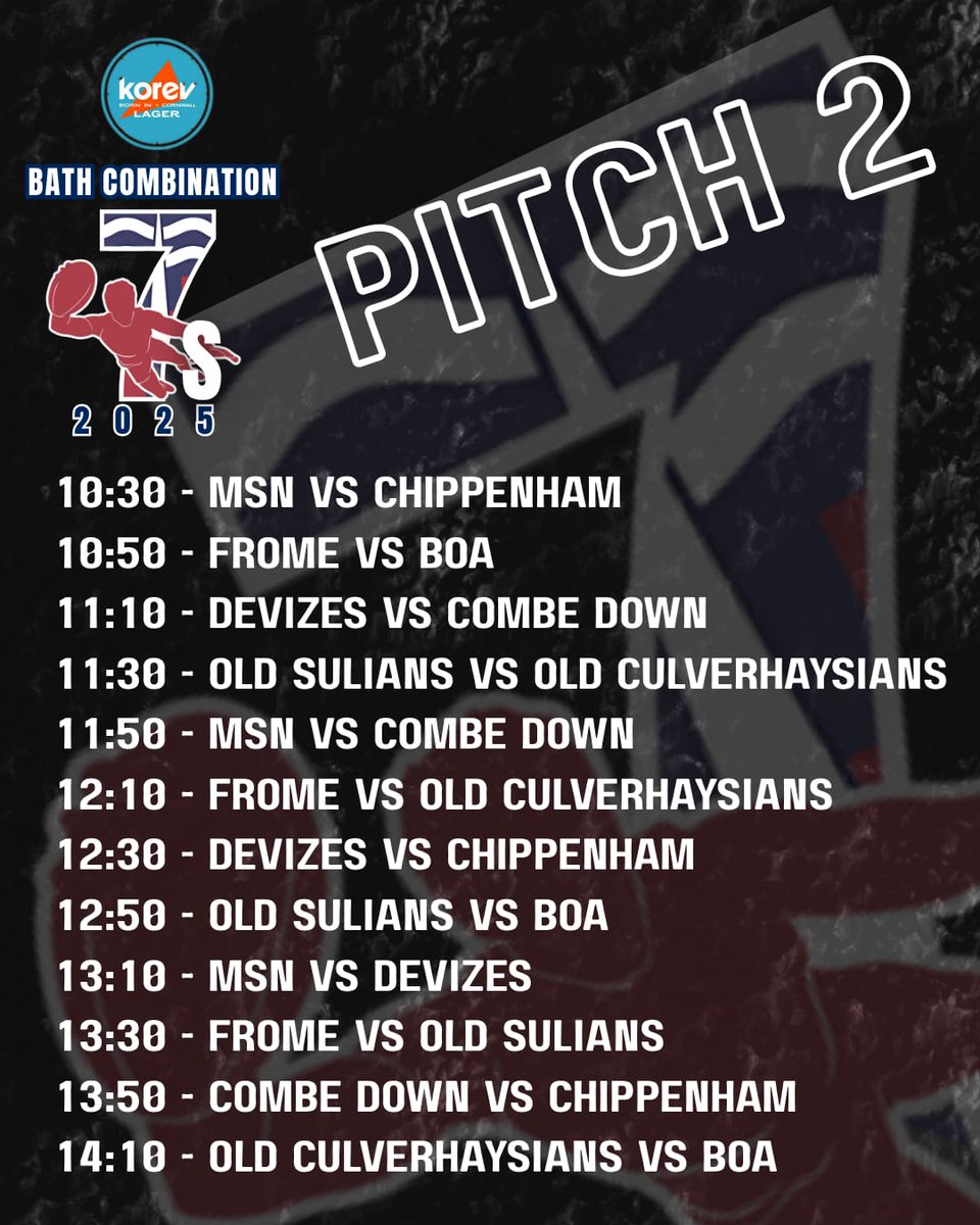 BathCombinationRugby (@bathcombination) on Twitter photo Here is your playing schedule for Pitch 2
Join us on August 2nd at <a href="/MN_RFC/">Midsomer Norton RFC</a> for this year's Korev Bath Combination 7s.
Keep an eye out tomorrow for the Cup pathway 👀 Here is your playing schedule for Pitch 2
Join us on August 2nd at <a href="/MN_RFC/">Midsomer Norton RFC</a> for this year's Korev Bath Combination 7s.
Keep an eye out tomorrow for the Cup pathway 👀