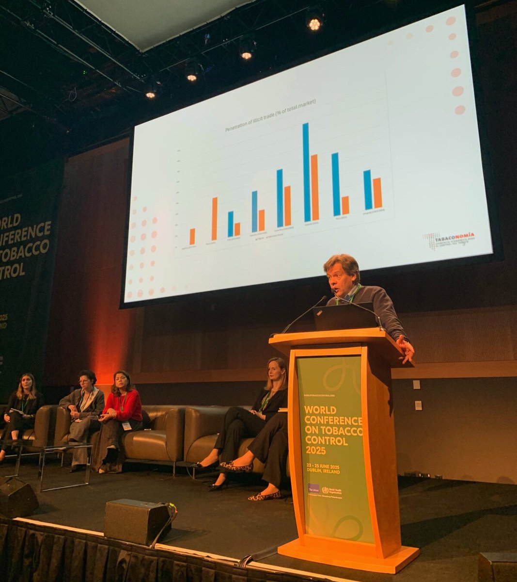 NegociosUAI's tweet photo. INVESTIGACIÓN | Tabaconomía, de la Escuela de Negocios de la @UAI_CL  participó en la conferencia más importante a nivel mundial de control de tabaco en Dublín, Irlanda👏🏻

Los detalles en la nota: https://t.co/7HHoOTUdbi https://t.co/CLA21KSC8q