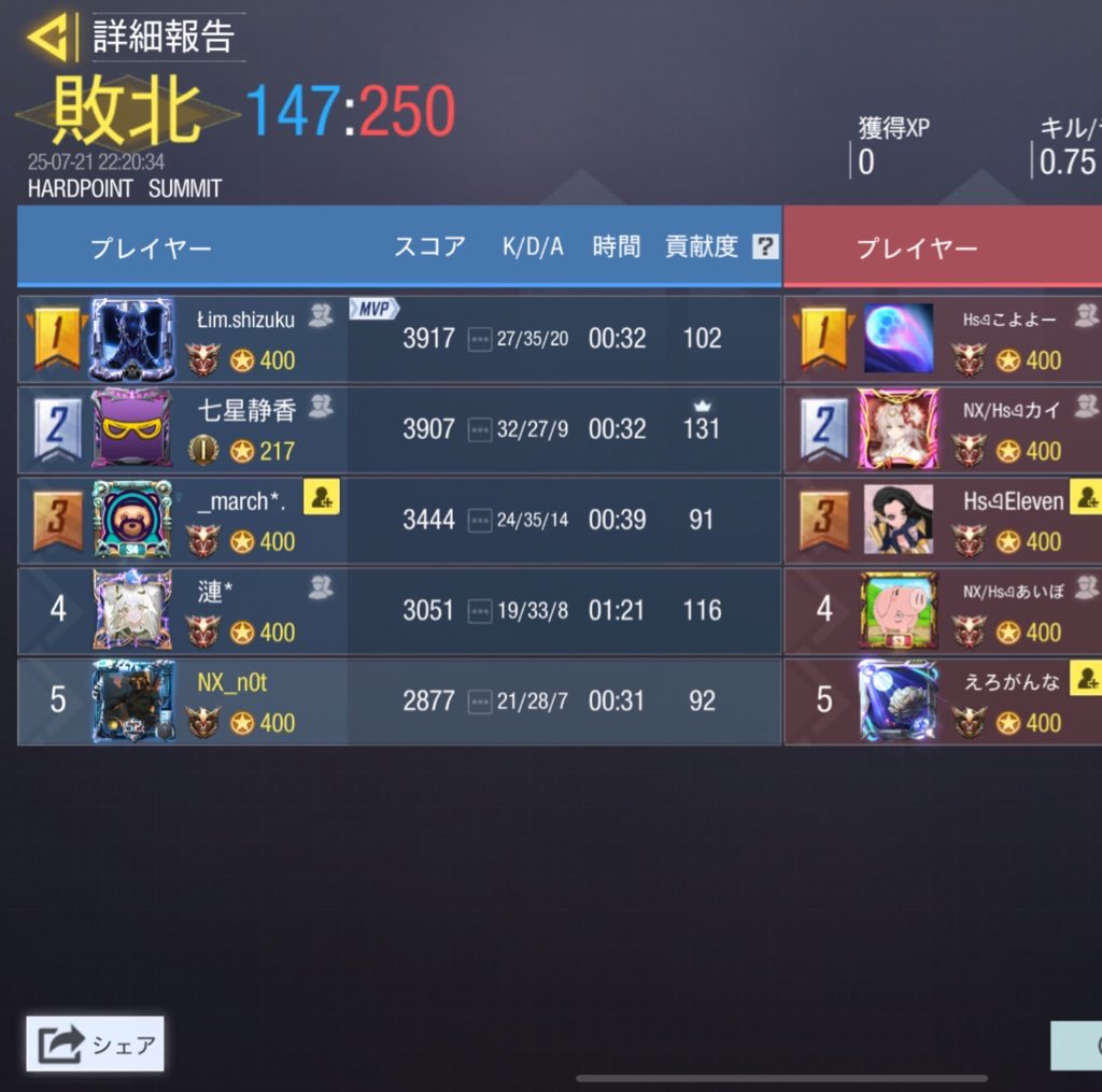 Discipline tweet media