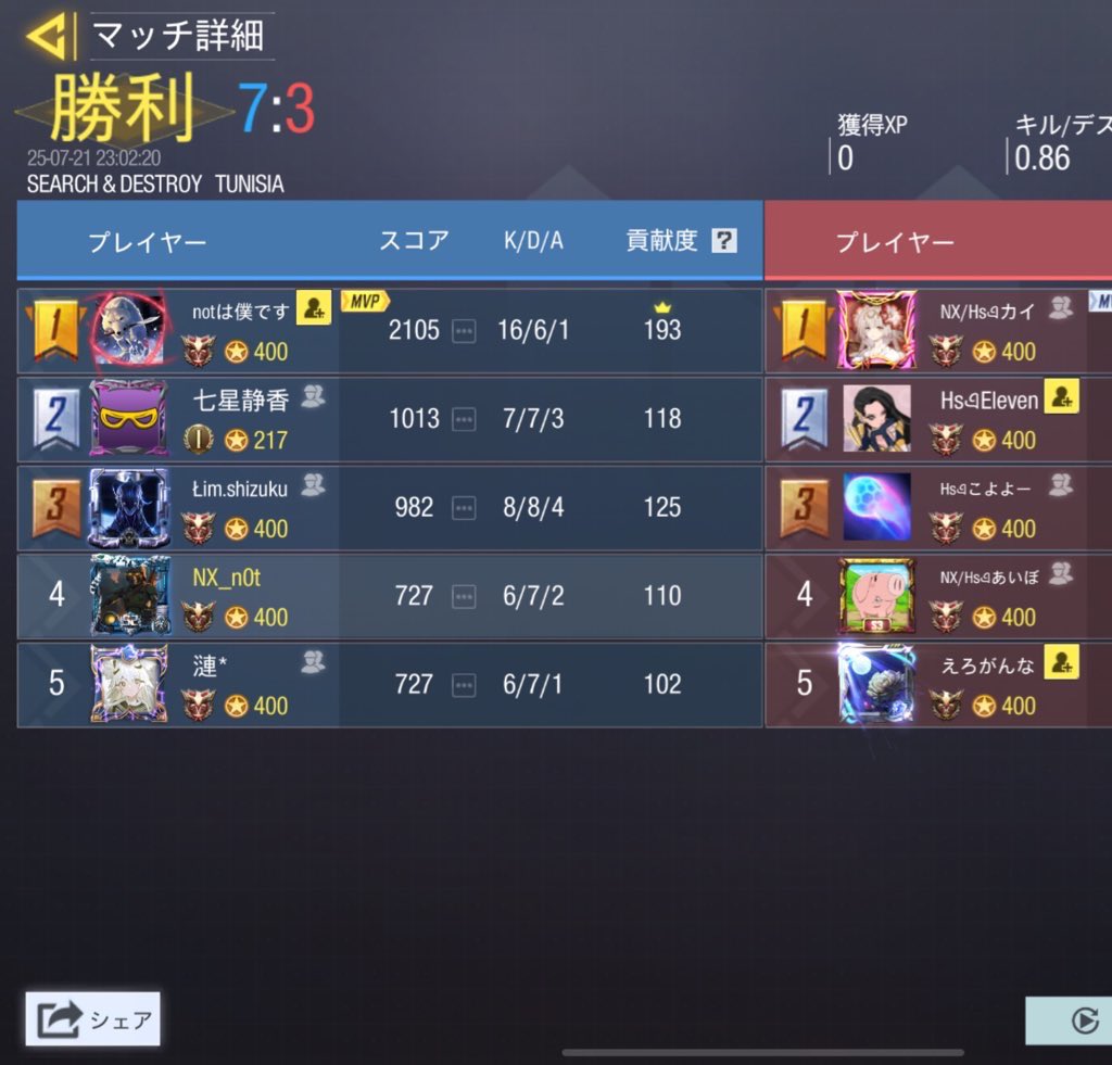 Discipline tweet media