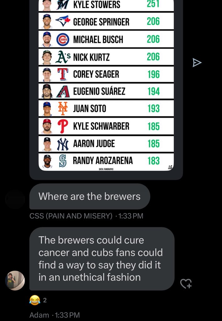 MLBElitesOOC's tweet image. 