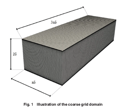 ASMEJournals's tweet image. Static and dynamic time filtering techniques for hybrid RANS-large eddy simulation of non-stationary turbulent #flows. asmedigitalcollection.asme.org/fluidsengineer…
#turbulence #filtration