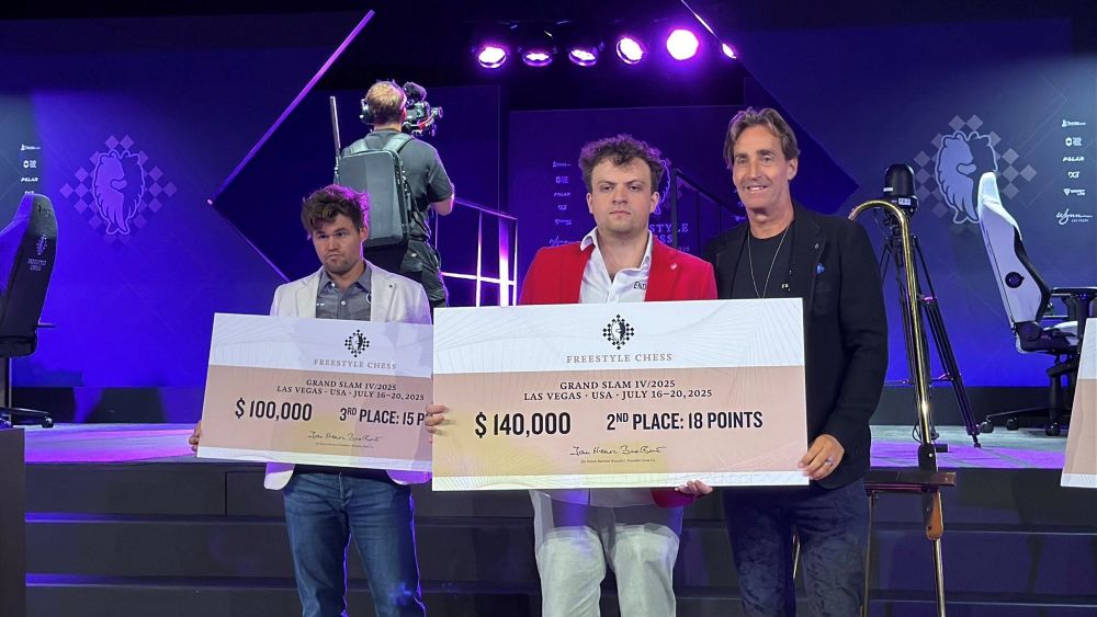 attackingchess's tweet image. Hans Niemann: "I'd view being Freestyle World Champion as harder than classical world champion. It’s a broken system"
Even Magnus Carlsen might agree. And Gukesh won't.