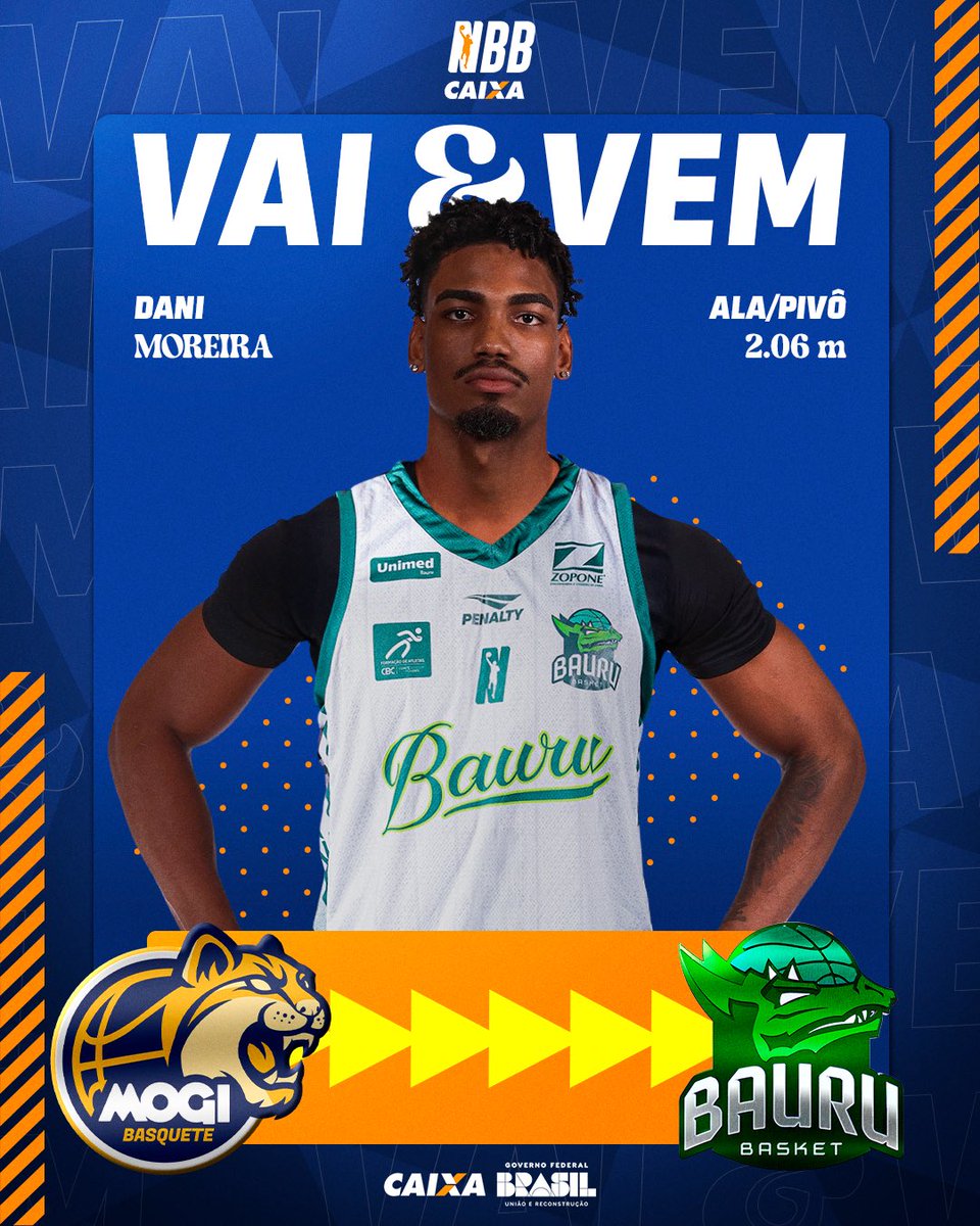 NBB's tweet image. Dupla de jovens chegando! 💪
O ala/pivô Dani Moreira e o armador Vinicius Mogi chegam para fortalecer ainda mais o elenco do semifinalista @BauruBasket🔥
É a temporada 2025/26 a todo vapor! 💪
#OBasqueteAconteceAqui | #VaiEVemNBB