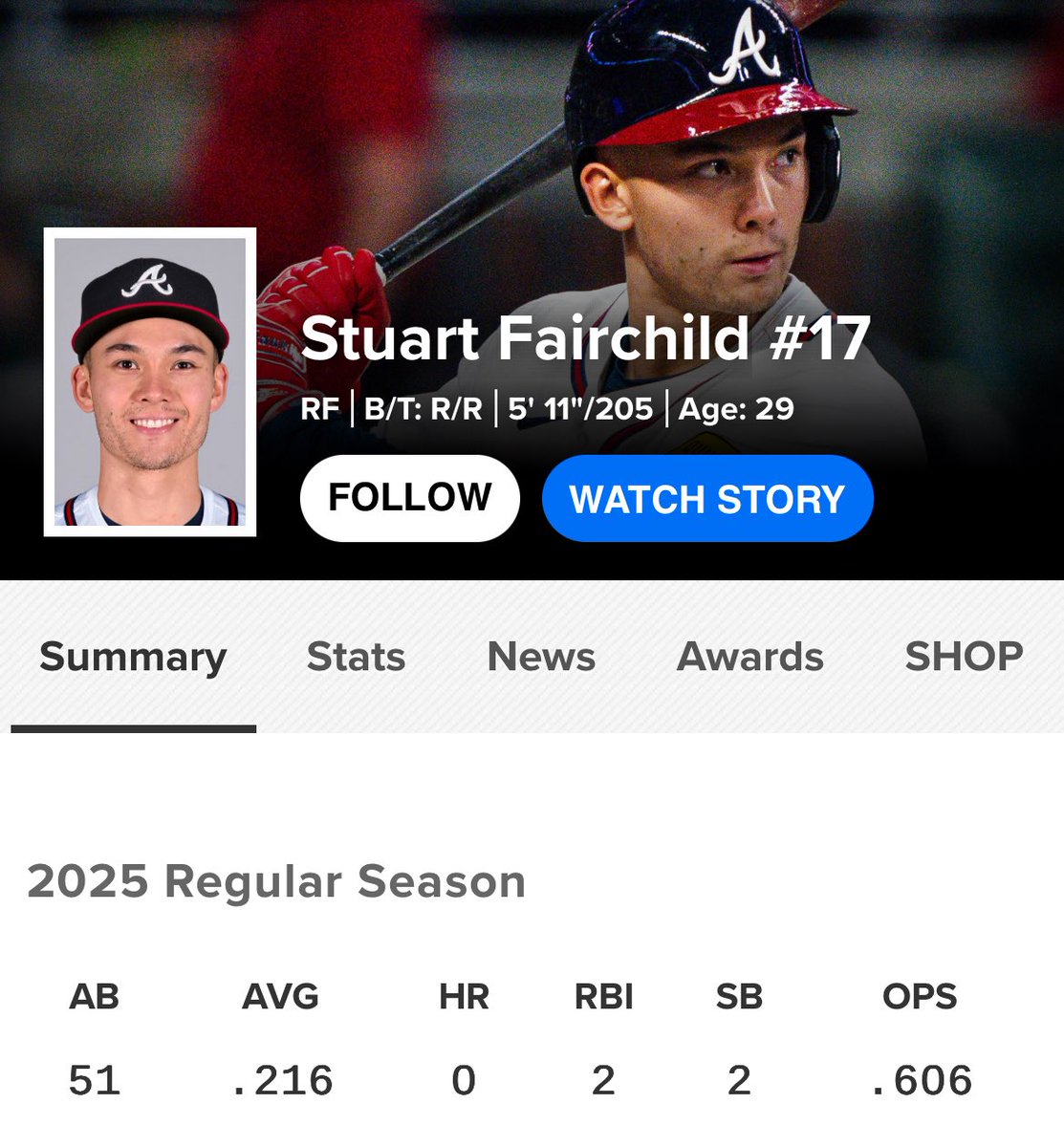 MLBDeadlineNews's tweet image. The #Rays are acquiring OF Stuart Fairchild from the #Braves in exchange for cash considerations, per @BNightengale