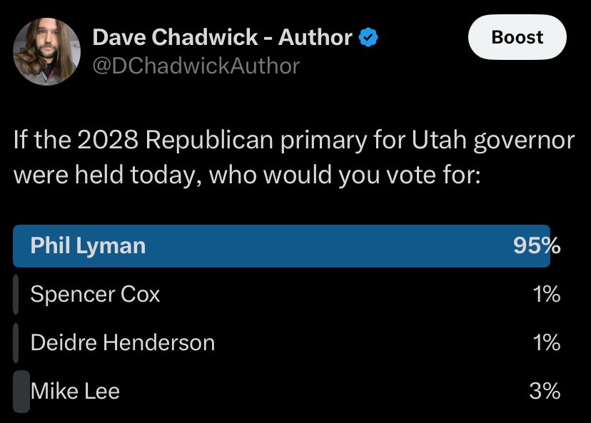 DChadwickAuthor's tweet image. If the primary were held today, 95% of respondents would vote for Phil Lyman.