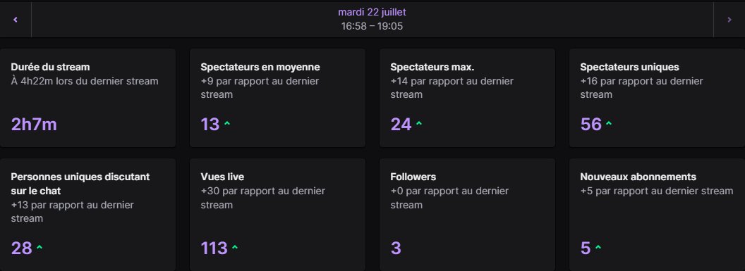 UTOPIA NIKILLS 🇨🇵✞ (@snikills) on Twitter photo Wooow, vraiment merci !🩵
<a href="/UtopiaESP/">UTOPIA Esport</a> grandi petit à petit !🤩
Nous sommes vraiment heureux des retours qu'on as pu voir en live !
#UtopiaWin🩵 Wooow, vraiment merci !🩵
<a href="/UtopiaESP/">UTOPIA Esport</a> grandi petit à petit !🤩
Nous sommes vraiment heureux des retours qu'on as pu voir en live !
#UtopiaWin🩵