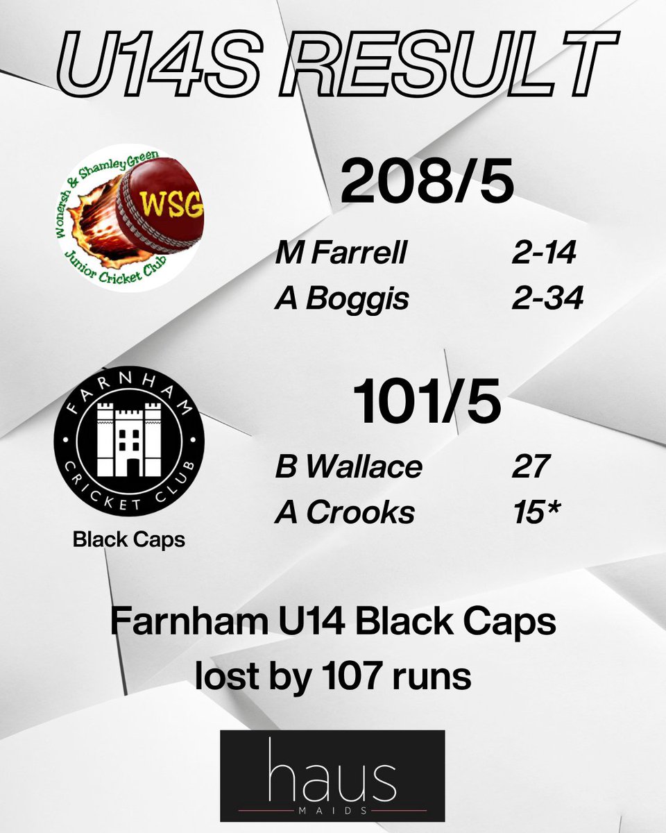 A tough game for our Under 14s last night against Wonersh &amp; Shamley Green. Special mention to Mimi for some exceptional bowling and Ben for his superb batting.

#Farnham #Cricket #YouthCricket #Surrey #SurreyCricket