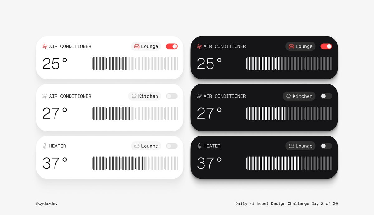 cydexdev's tweet image. Day 2 of 30-Day Product Design Challenge ✅

and I’m still going strong haven’t given up yet, just keep the momentum going!

Today, I’m continuing the Smart Home app design, and throughout this challenge, I want to step by step complete multiple apps and website screens like…
