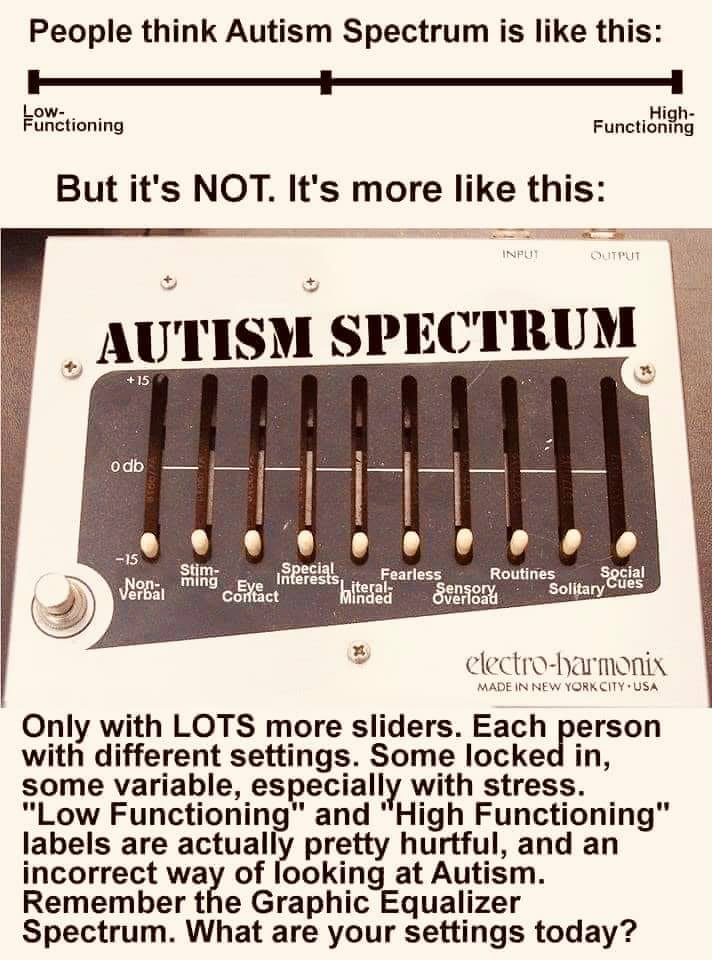 No Nonsense Neurodivergent (@nononsensend) on Twitter photo 