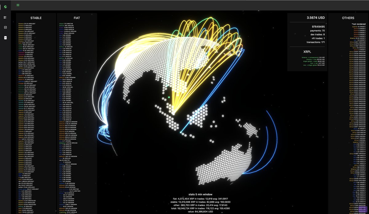 ShortTheFOMO's tweet image. looking forward to see what new view does when there is a larger move.