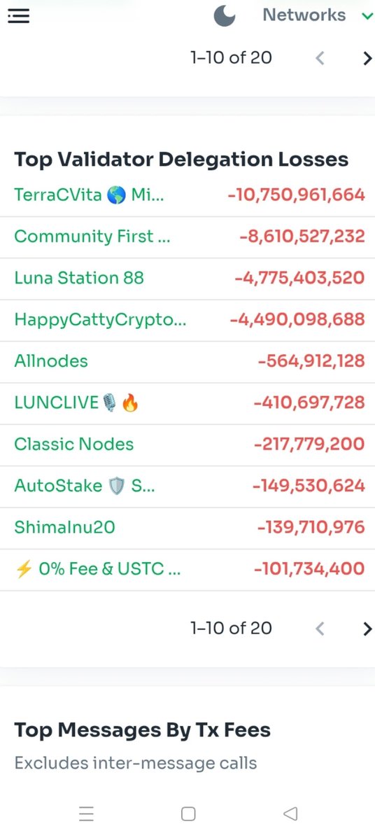 It's possible they're unstaking to buy and stake Kneel. This makes quite a bit of sense. 

🤣🤣🤣🤣