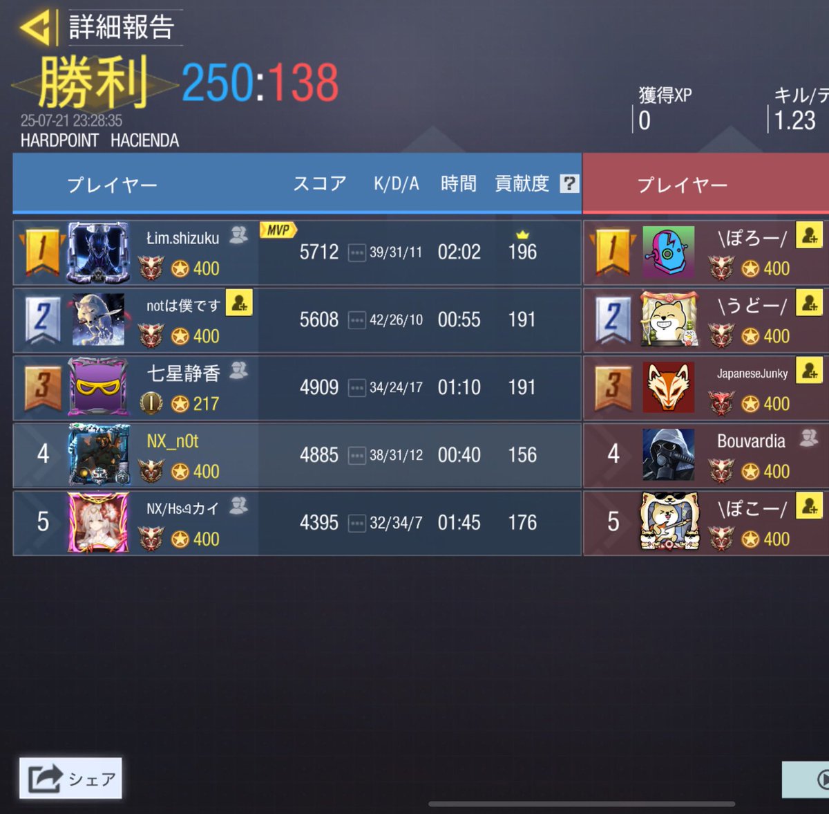 Discipline tweet media