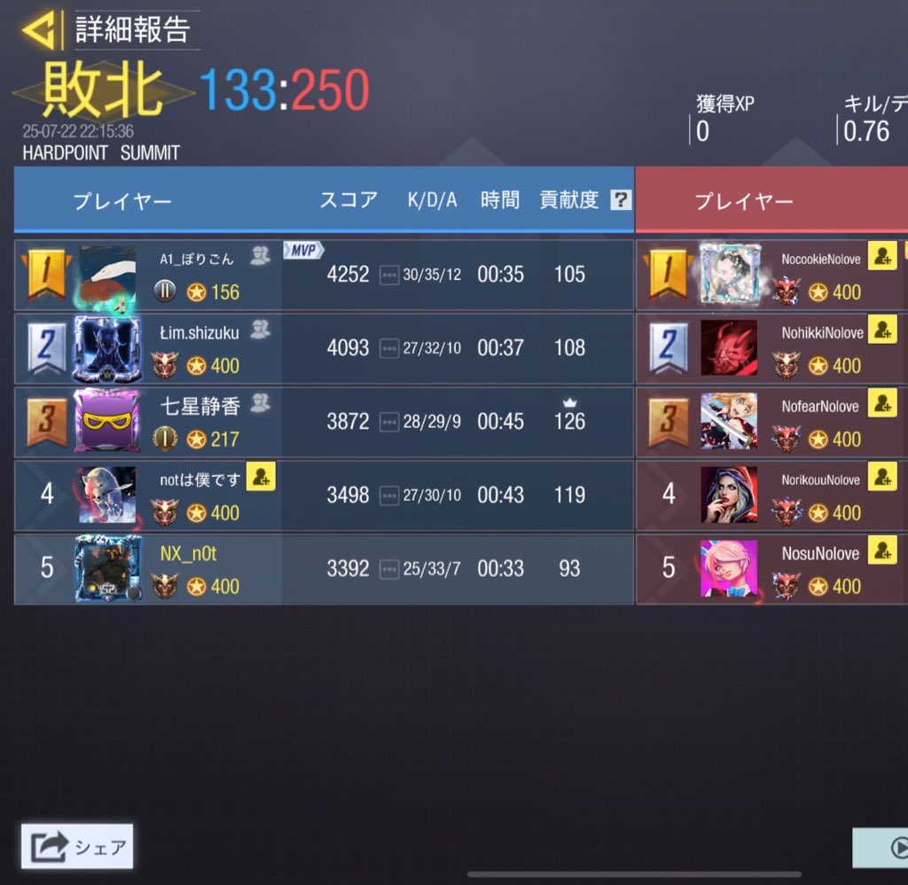 Discipline tweet media