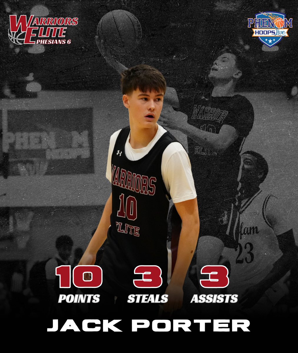 Warriors Elite 17u wins game 3 at the Phenom Hoops Summer Havoc Live event against PSB Tampa 17u. 

Jayden Gunby had a strong performance with 12 points and 10 rebounds. 
Gannon Parker led with 13 points. 
Jack Porter chipped in 10 points.