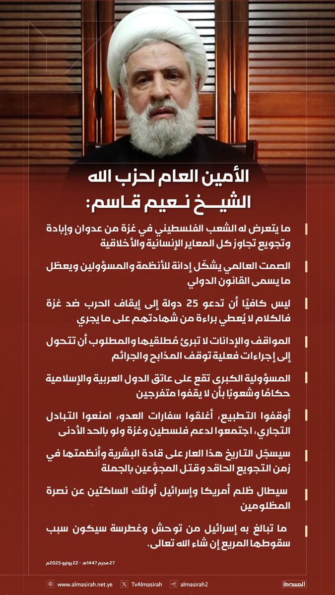 🟥 الأمين العام لحزب الله الشيخ نعيم قاسم:
 
♦️ ما يتعرض له الشعب الفلسطيني في غزة من عدوان وإبادة وتجويع تجاوز كل المعاير الإنسانية والأخلاقية
♦️ الصمت العالمي يشكّل إدانة للأنظمة والمسؤولين ويعطّل ما يسمى القانون الدولي
♦️ ليس كافيًا أن تدعو 25 دولة إلى إيقاف الحرب ضد غزة