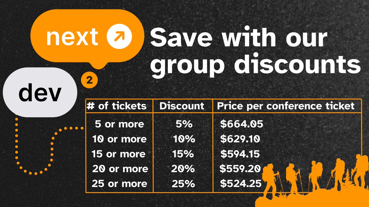 dev2next's tweet image. Learning is better together 🙌
Get group discounts for dev2next 2025 and give your whole team access to world-class tech talks, hands-on learning, career growth and so much more!
Register for tickets here- dev2next.com/register