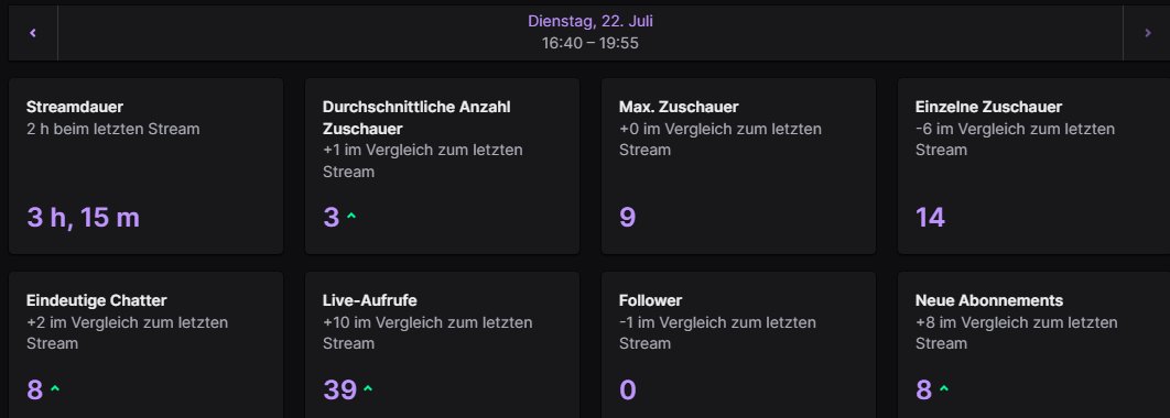 thank you for the stream see you next time
again w face cam