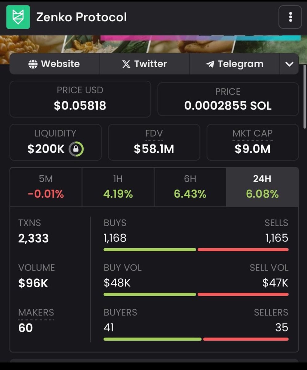 CryptoAycan's tweet image. Zenko Protocol artık bir hayal değil, zincir üstünde çalışan gerçek bir ekonomi.
🛍️ Google, HP, Mastercard gibi devlerle entegrasyon
→ Her alışveriş, kampanya ve etkileşim otomatik $ZENKO alımı demek.
→ Web2 davranışları → Web3 talep yaratıyor.
→ Kullanıcı farkında bile…