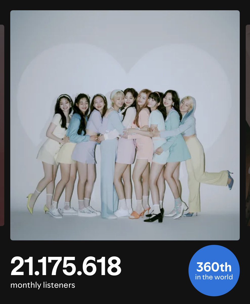 TwiceChartDatas's tweet image. TWICE reaches a NEW PEAK of 21M monthly listeners on Spotify. 🔥