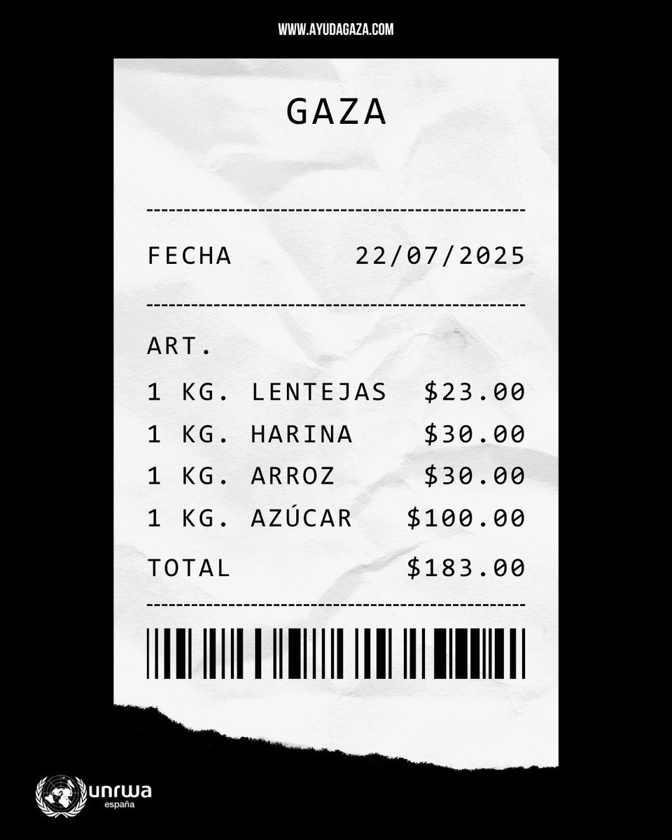 UNRWAes's tweet image. Los precios de los alimentos en Gaza se han multiplicado por 40.
Mientras tanto, justo al otro lado de la Franja, tenemos suficiente comida para toda la población para más de tres meses.
El sufrimiento en Gaza es provocado y debe ser detenido ya.