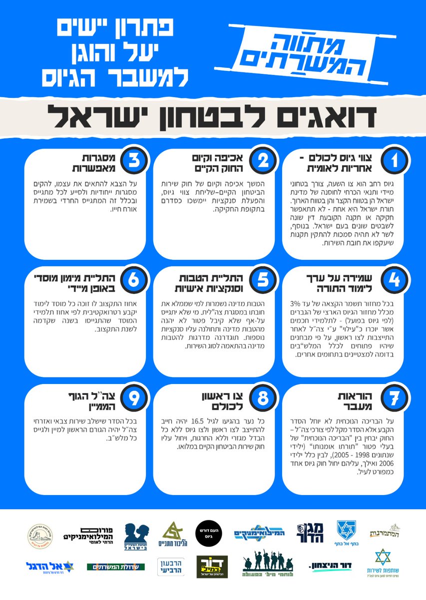 NMadrer's tweet image. הגענו היום, פורום משרתי המילואים, להציג לח&apos;&apos;כים מהאופוזיציה ומהקואליציה את מתווה המשרתים.
תודה לחה&apos;&apos;כ @dillouz, @passal_moshiko  ו-@Yitzik_kroizer , שאירחו אותנו ואפשרו לנו להציג את המתווה שלנו.
אני ספרתי שמונה חברי קואליציה וששה חברי אופוזיציה שבאו להקשיב לארגוני המילואים, ללמוד…
