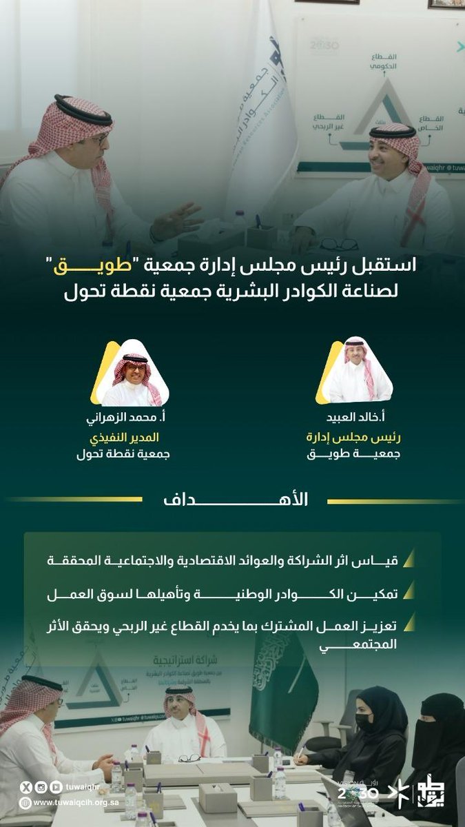 tuwaiqhr's tweet photo. 🧾 استقبل رئيس مجلس إدارة #جمعية_طويق لصناعة الكوادر البشرية بـ #المنطقة_الشرقية @khalid_ahmed_o  #جمعية نقطة تحول @Turning_point10 .
@ncnp_sa 

#السعودية #طويق #رؤية_السعودية_2030 https://t.co/B8PgeIS8TH