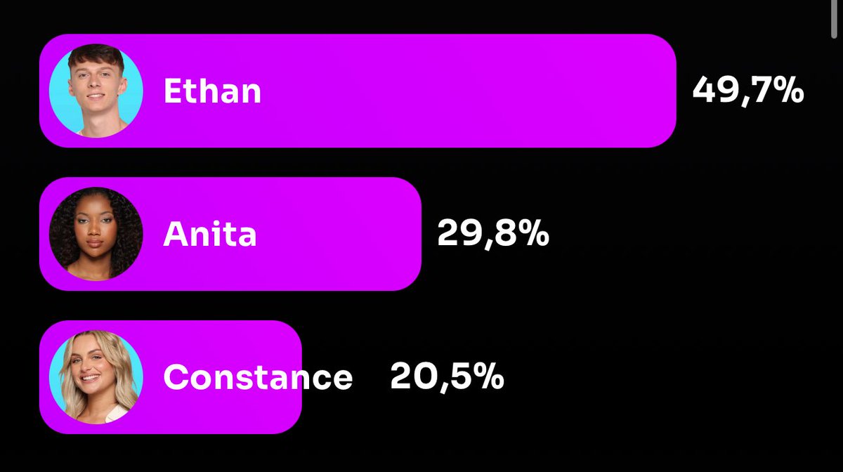 thomasfco1's tweet image. Si on sauve pas Ethan et Constance, Ethan est contre dans le SAS semaine pro l’oubliez pas, Anita fait la gigi depuis le début on peut plus la sauver #SecretStoryLive #secretstory