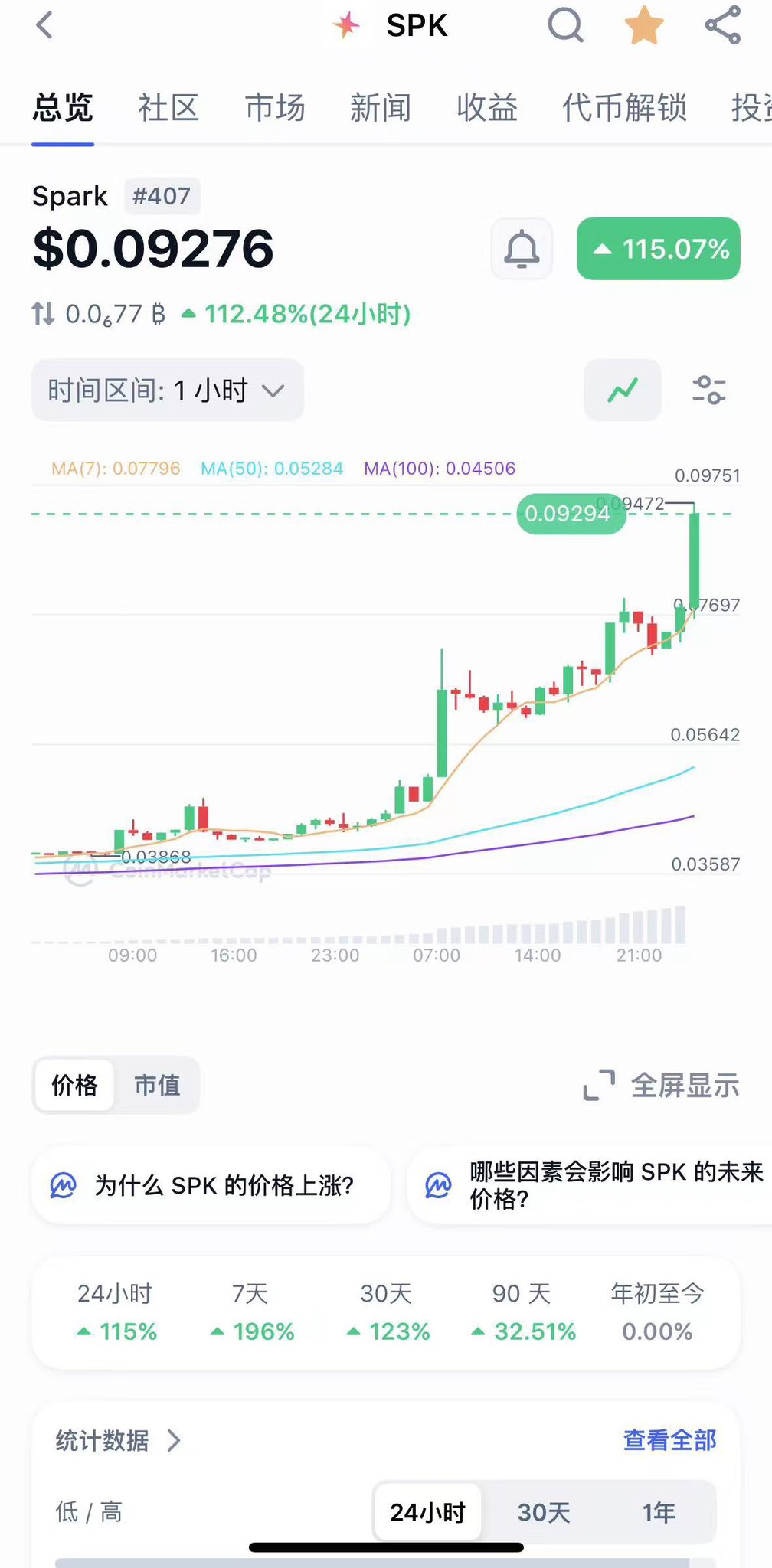 新訂 銀行論 板倉宏一著　✿3 新訂 銀行論 板倉宏一著 ✿3 新訂 銀行論 板倉宏一著