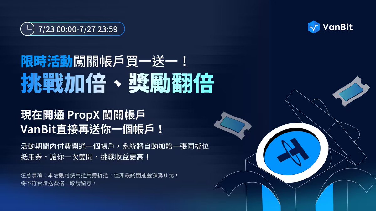#VanBitpropX
【限时活动】闯关帐户买一送一！
挑战加倍、奖励翻倍！
 
活动期间内付费开通一个帐户，系统将自动加赠一张同档位抵用券，让你一次双开，挑战收益更高！
 
注意事项：本活动可使用抵用券折抵，但如最终开通金额为 0 元，将不符合赠送资格，敬请留意。
