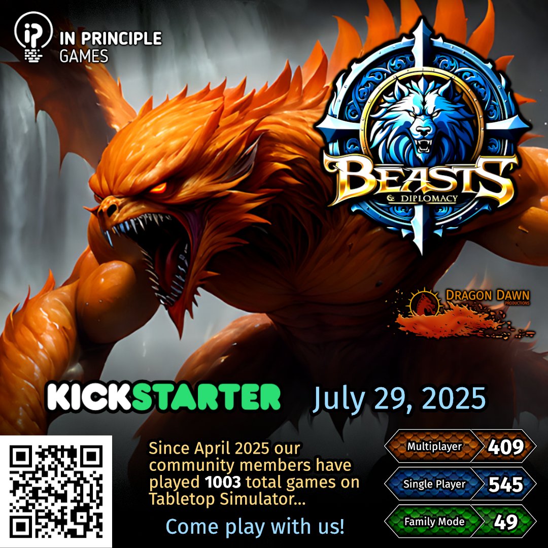 Since April, 1k+ games of Beasts and Diplomacy have been played using TTS. This is an impressive number for a game that hasn’t been officially released yet.

But the long wait is finally over! On July 29th, at 19:00 CET when Kickstarter campaign launches.
linktr.ee/BeastsAndDiplo…