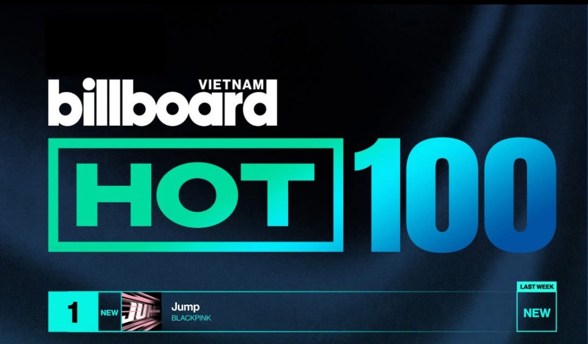BPGlobalNews's tweet image. .@BLACKPINK - 'JUMP' debuts at #1 on the Billboard Vietnam Hot 100 chart! 🇻🇳