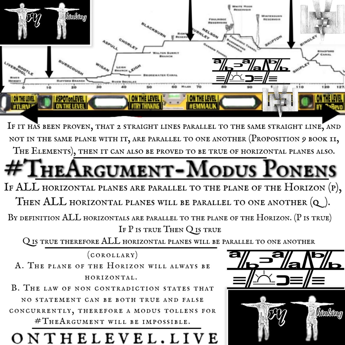 try_thinking's tweet image. #TheArgument #TryThinking  #OnTheLevelDiscord discord.gg/onthelevel