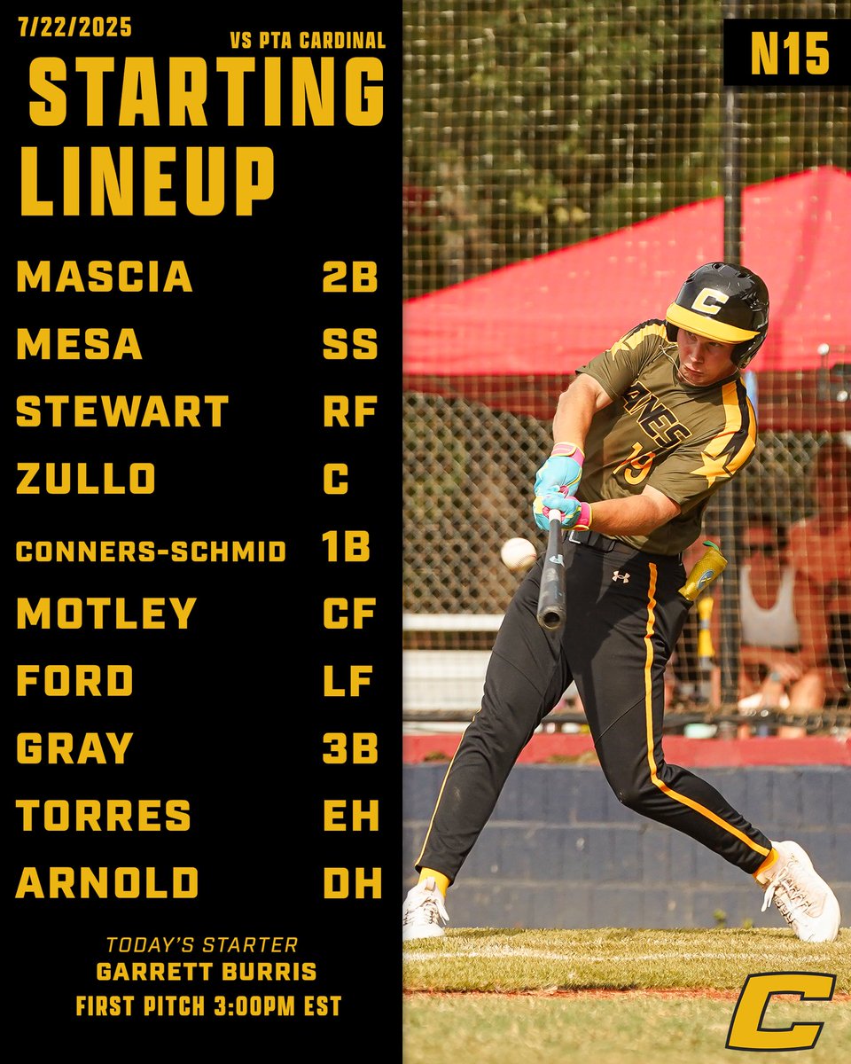 TheCanesBB's tweet image. Let bracket play begin!
#TheCanes #DifferentBrandofBaseball