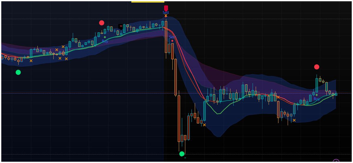 Sir Scalp 🎯 tweet media