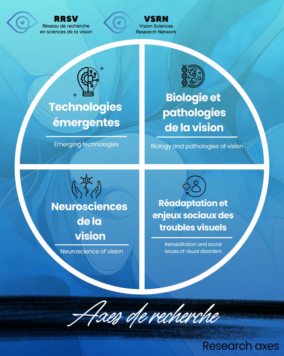 Reseau Vision tweet media