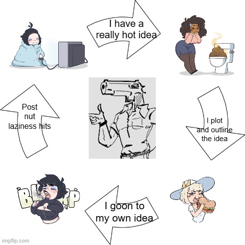 In case you're wondering why I've been writing less... I gotta improve my work ethic