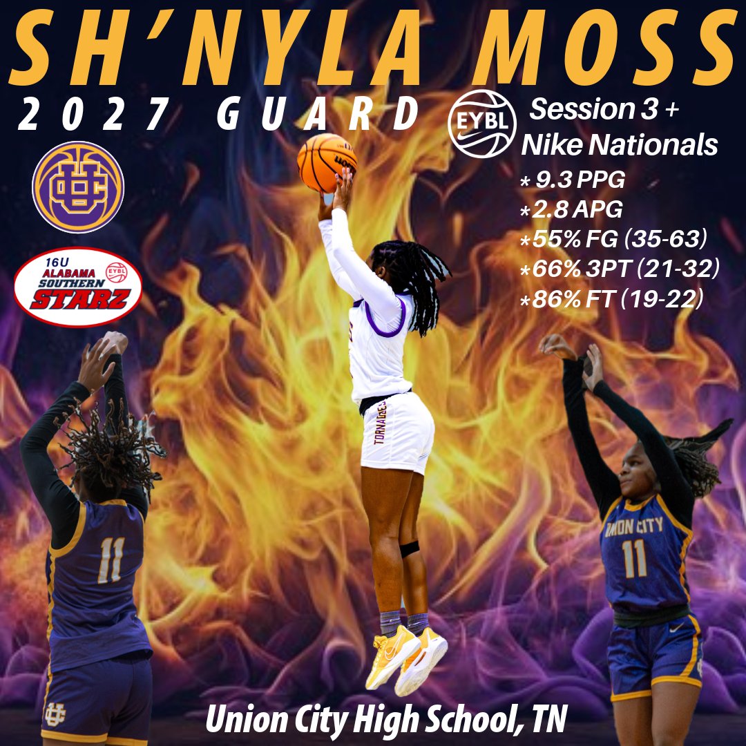 🔥🔥🔥
<a href="/_BlakeDerrick/">Blake Derrick</a> <a href="/tlownsdale/">Tim Lownsdale</a> <a href="/JrAllStarBB/">Jr. All-Star Girls Basketball</a> <a href="/ShotTracker/">ShotTracker</a> <a href="/NikeGirlsEYBL/">Nike Girls EYBL</a> <a href="/MeadeHoops/">Amanda Meade</a> <a href="/BCATHOOPS/">BCAT</a> <a href="/MMBR_CoachGBell/">Major Movez Basketball Review #MMBR</a> <a href="/Nyla518826/">Sh’Nyla Moss</a> <a href="/ALSoStarz/">AL Southern Starz</a> <a href="/TheRealWeaks/">Steven Weaks</a> <a href="/MossGangx7/">Teaya Moss</a>