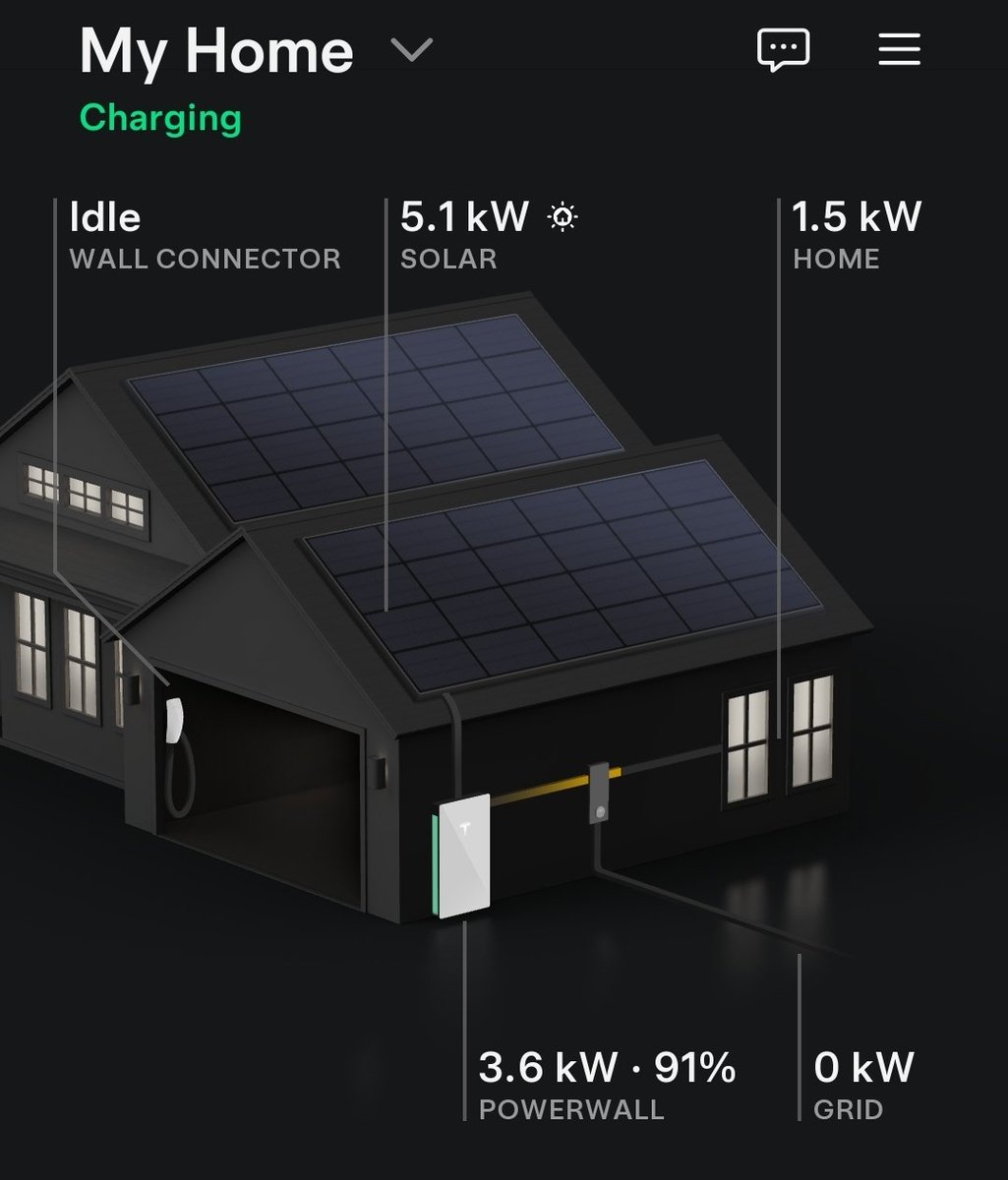 tmikov's tweet image. This is awesome! It isn't even sunny today! I take back my complaints about @teslaenergy.
