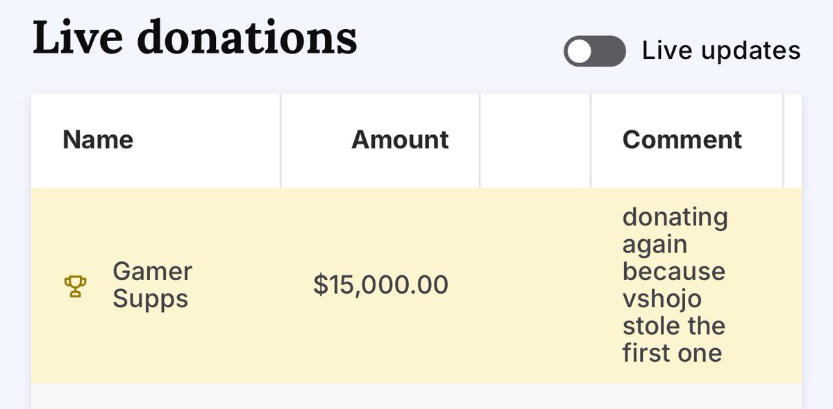 NOT GAMER SUPPS CLOCKING VSHOJO 🤣🤣🤣