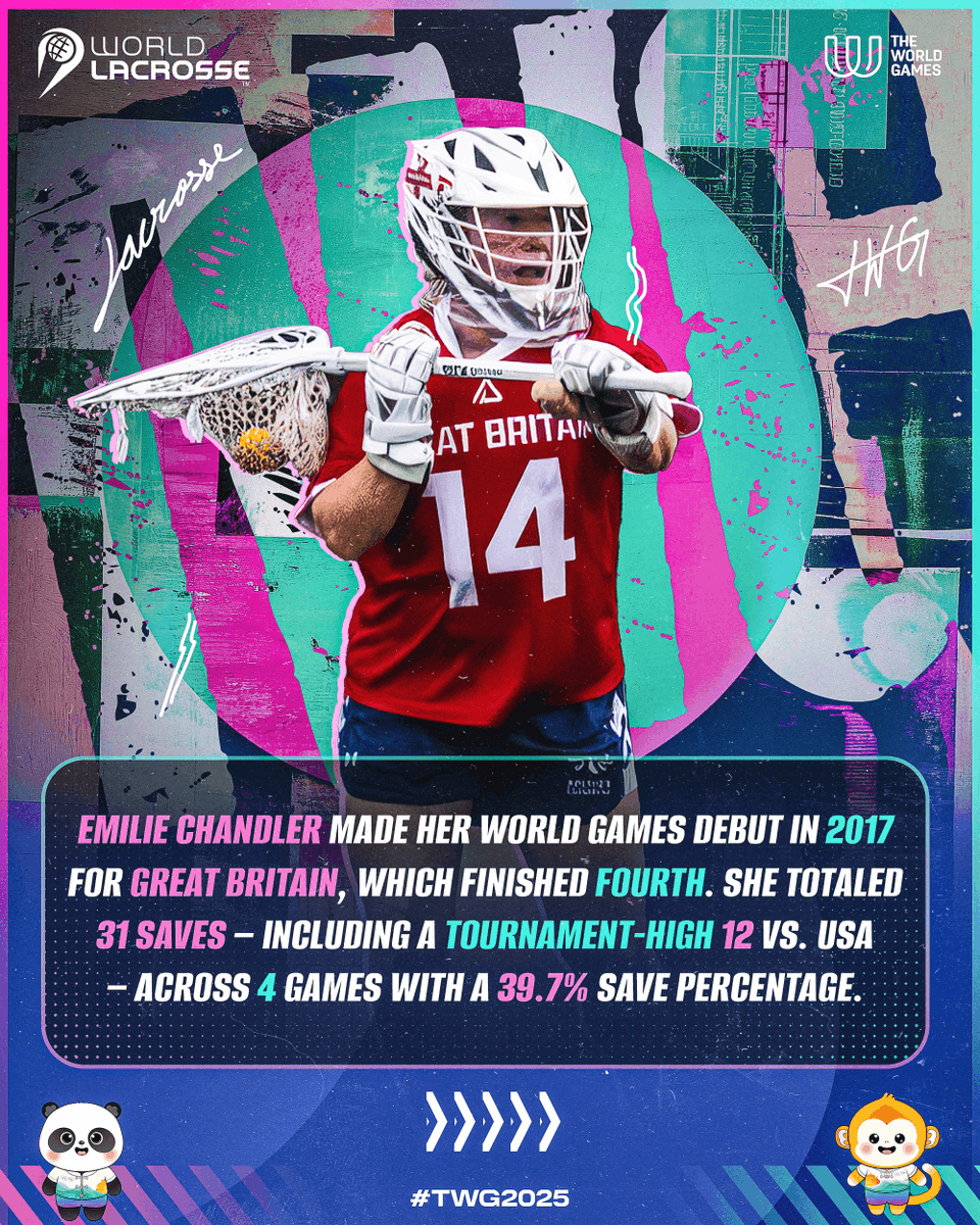 WorldLacrosse's tweet image. Third time's the charm? 🇬🇧
After consecutive 4th place finishes at The World Games, Emilie Chandler and Great Britain will look to barge onto the podium in Chengdu while keeping their Olympic dream burning along the way 🔥
#TWG2025 x #Lacrosse