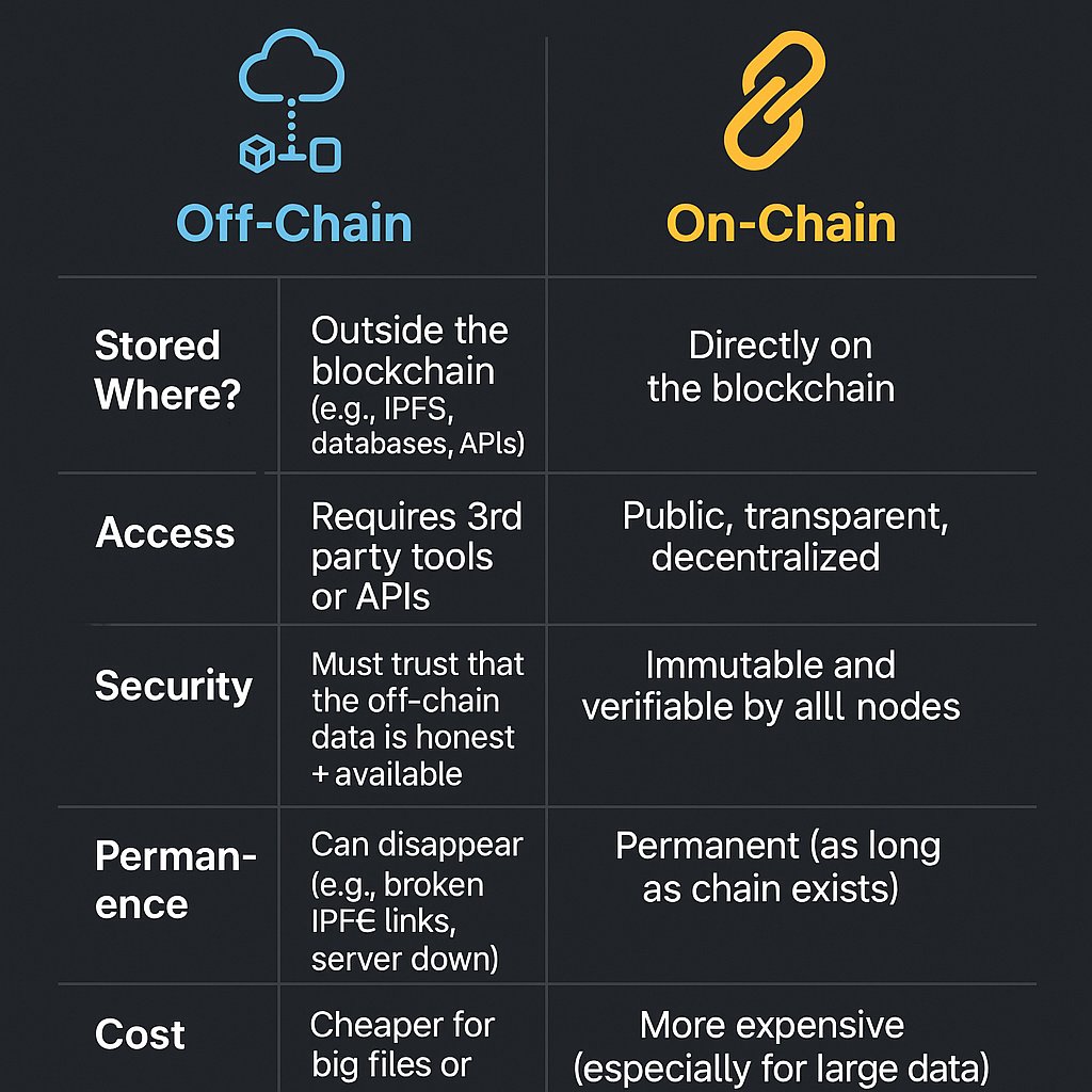 Signautian $SIGNA tweet media