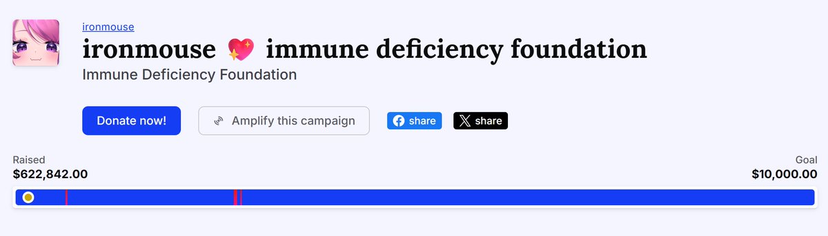 the internet is, at times, one of the most callous uncompassionate corners of humanity
but it also has the power to rally people together behind a pure and just cause

within 24 hours of ironmouse announcing that vshojo witheld $500k owed to charity people came together and