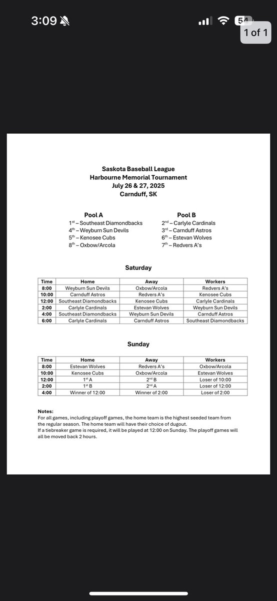 The draw for this weekends Harbourne is out come down to the ball diamonds all weekend where there will be burgers, dogs and cold beer being served up all day long!