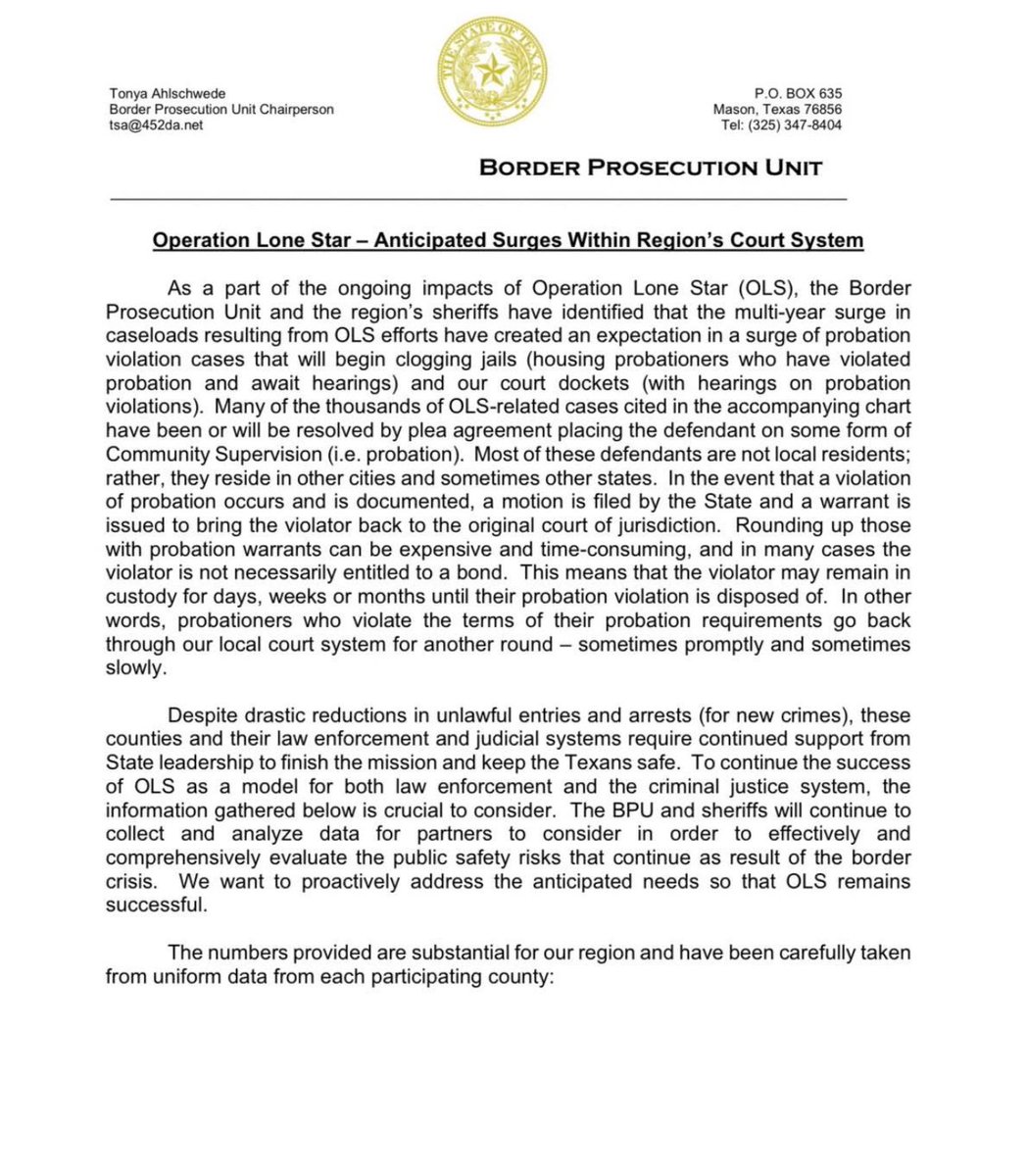 HortonHearsTx's tweet image. 🚨The mission is NOT over.
📈The data here outlines the need in black and white. Lawmakers may be satisfied with the funding from the “Big Beautiful Bill, but @CBP doesn’t get to assist with local warrants and arrests.
🚨Crime along the border is going up. Withdrawing support…