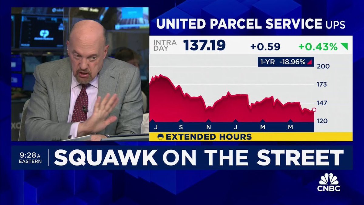🚨 BREAKING: "Jim Cramer esprime dubbi su $UPS: 'Rendimento attraente, ma fondamentali in sofferenza'"