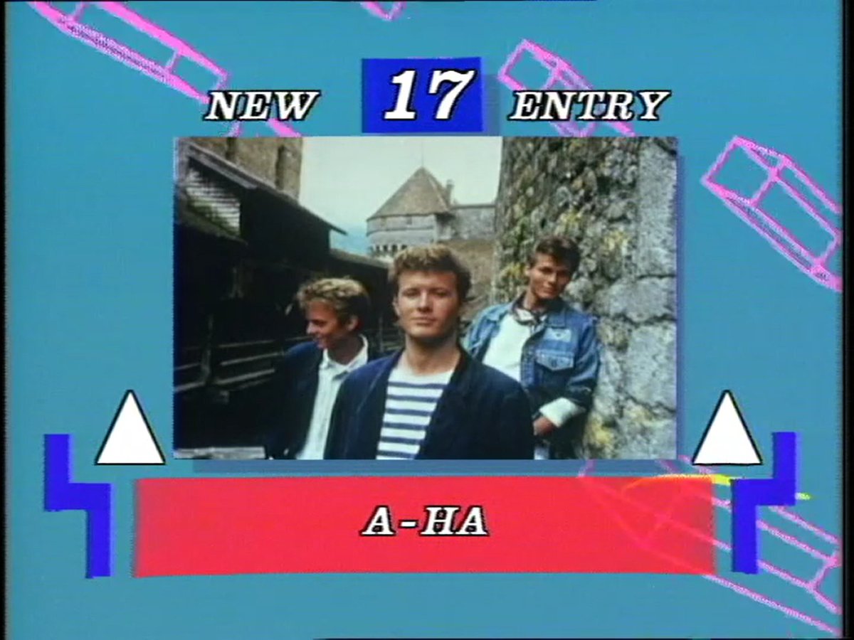 TOTPCharts's tweet photo. a-Ha (02/07/1987)

#TOTP https://t.co/BnOTjWYs4U